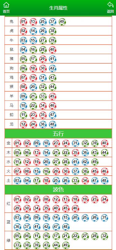 澳門(mén)一肖一碼一一子，揭秘背后的秘密與探索其奧秘，澳門(mén)一肖一碼一一子，揭秘背后的秘密與探秘之旅