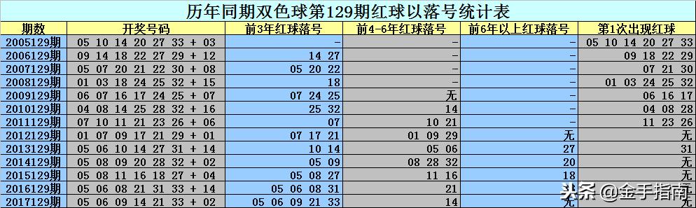 二碼中特期期免費(fèi)公開資料——揭秘彩票預(yù)測真相與策略，揭秘彩票預(yù)測真相與策略，二碼中特期期免費(fèi)公開資料大揭秘