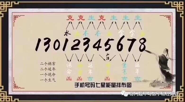 揭秘7777788888精準(zhǔn)新傳真，一切從心開始，揭秘精準(zhǔn)新傳真，7777788888，一切從心出發(fā)