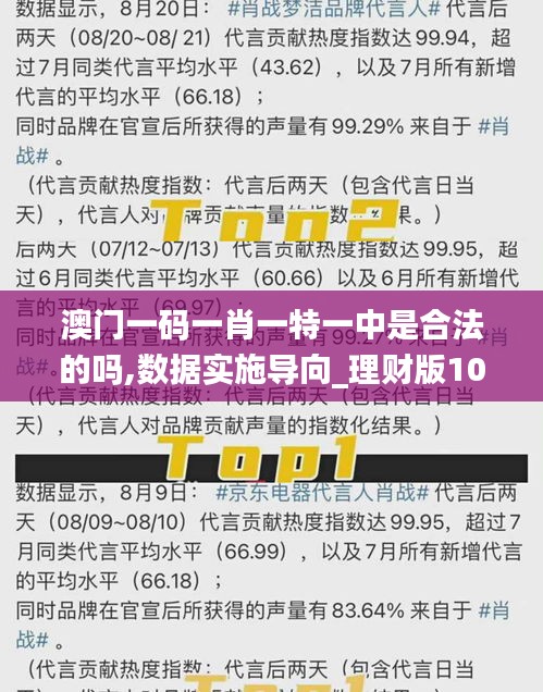 財(cái)經(jīng) 第152頁(yè)