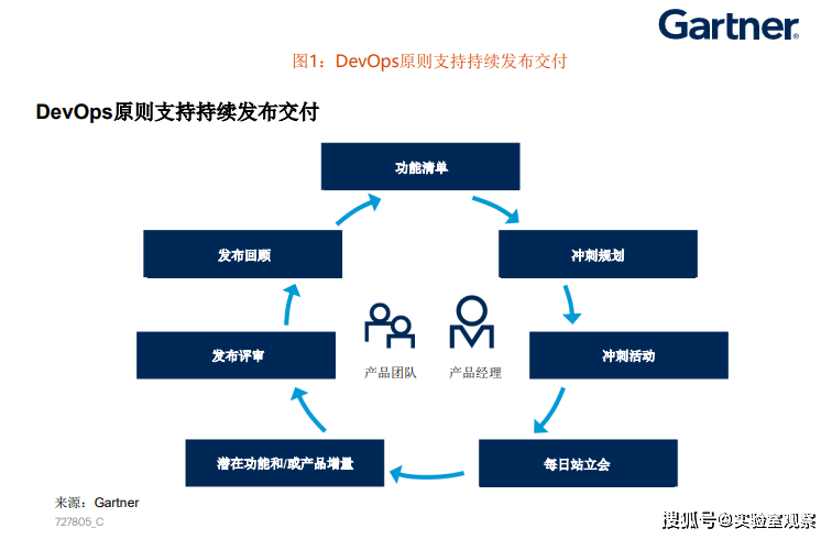 新澳門2025年正版免費(fèi)公開(kāi)，探索未來(lái)的機(jī)遇與挑戰(zhàn)，澳門未來(lái)展望，機(jī)遇與挑戰(zhàn)并存（2025正版免費(fèi)公開(kāi)）