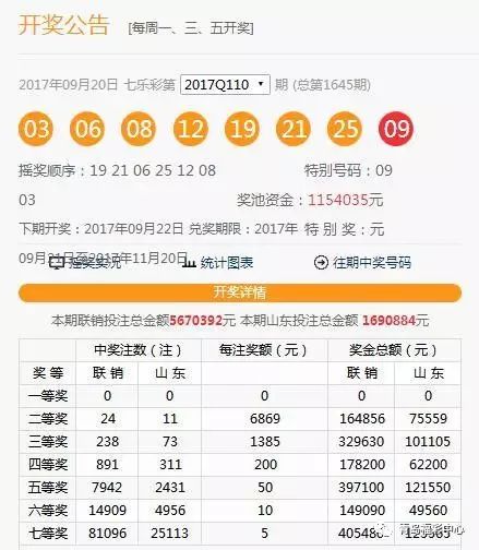 澳門六下彩開獎結(jié)果 2020年回顧與解析，澳門六下彩開獎結(jié)果回顧與解析，聚焦2020年數(shù)據(jù)揭秘