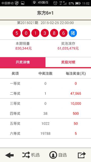 澳門六開獎結果2023年今晚開獎，全面解析與預測，澳門六開獎結果解析與預測，今晚開獎，2023年全面解讀