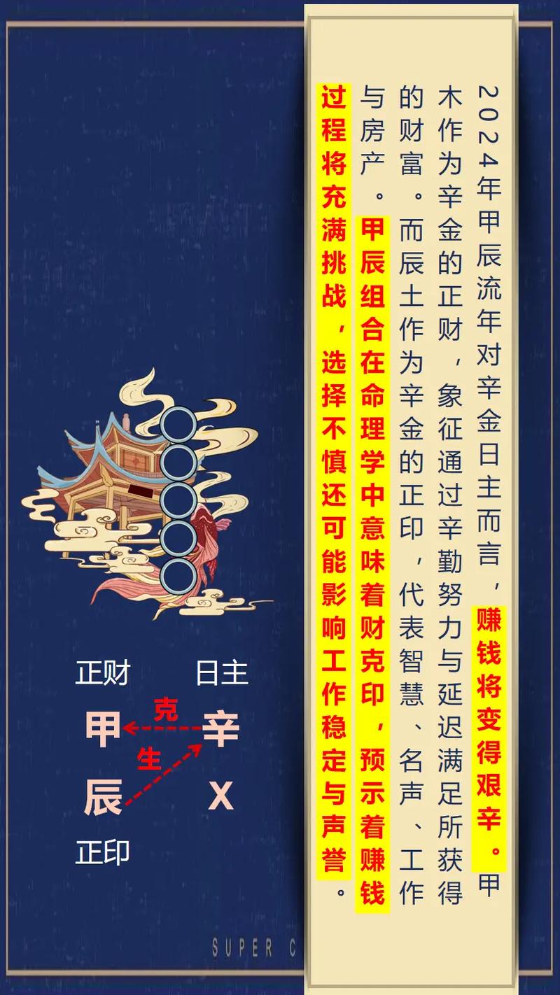 四字解平尾與王中王⑥肖，探尋背后的奧秘與預(yù)測未來趨勢——以金算為指引走向成功之路，四字解平尾與王中王⑥肖，探尋奧秘、預(yù)測未來與金算指引成功之路