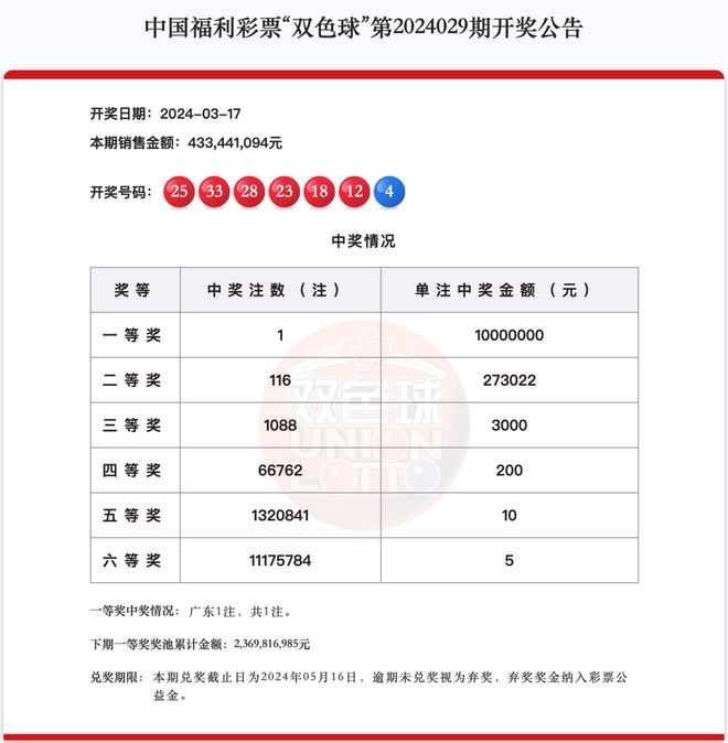 新澳天天開獎資料大全最新第54期至第129期，全面解析與策略建議，新澳天天開獎資料解析與策略建議，第54期至第129期大全