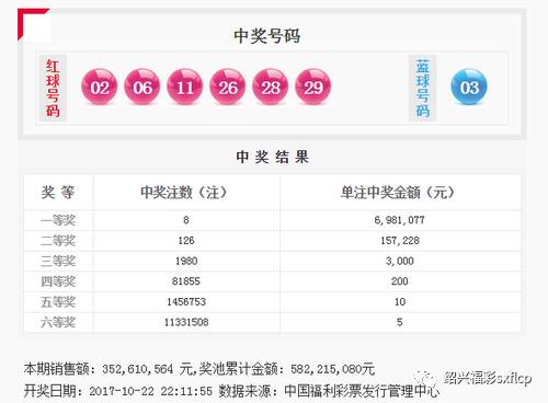 王中王資料揭秘，揭秘生肖彩票背后的秘密與策略，揭秘王中王資料與生肖彩票背后的秘密及策略之道