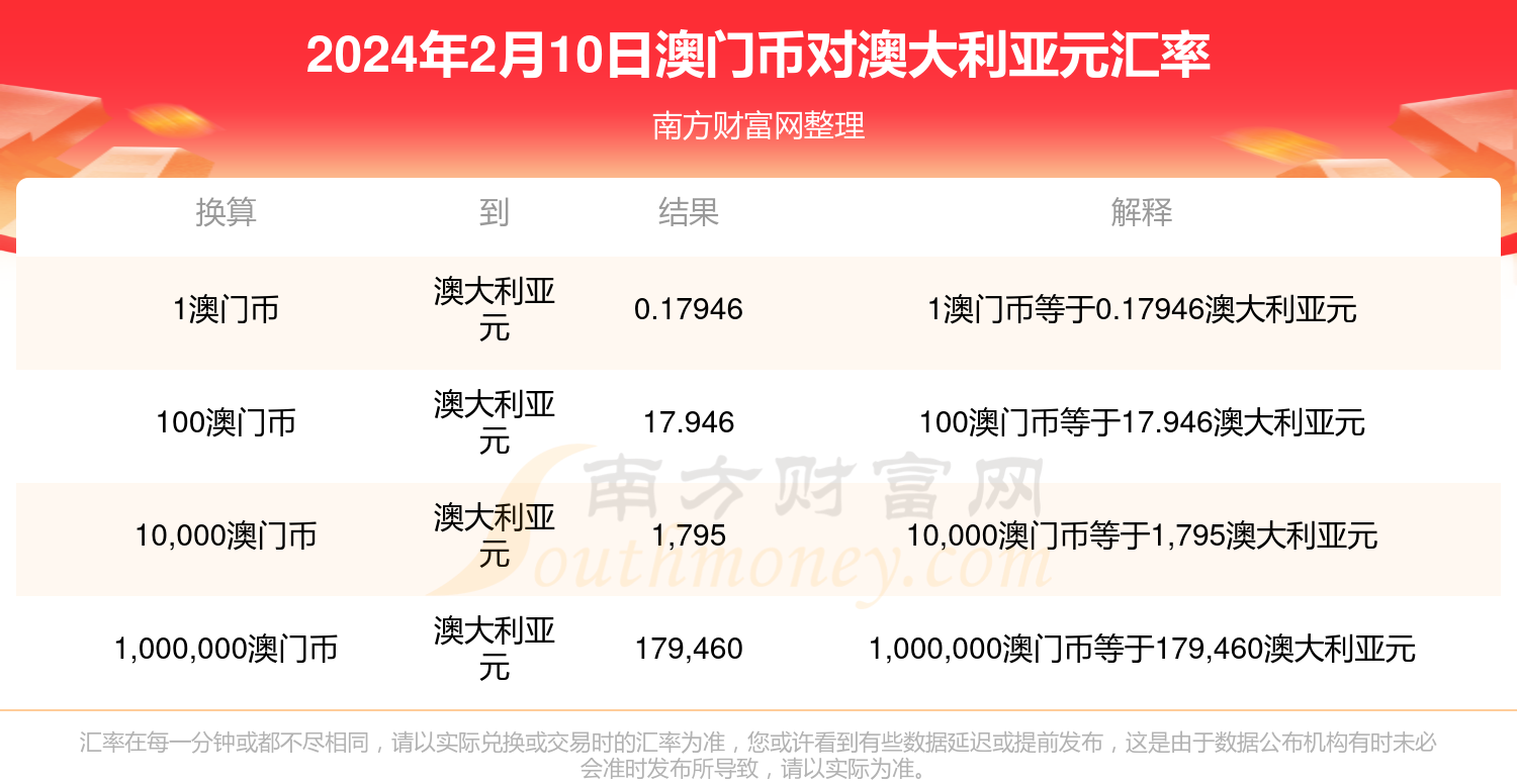 澳門兔費(fèi)資料，探索新2025的奧秘與機(jī)會，澳門兔費(fèi)資料揭秘，探索新機(jī)遇與奧秘的2025年