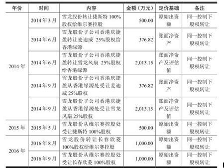 二四六香港管家婆期期準(zhǔn)資料，深度解析與前瞻性預(yù)測，深度解析與前瞻性預(yù)測，香港管家婆期期準(zhǔn)資料揭秘