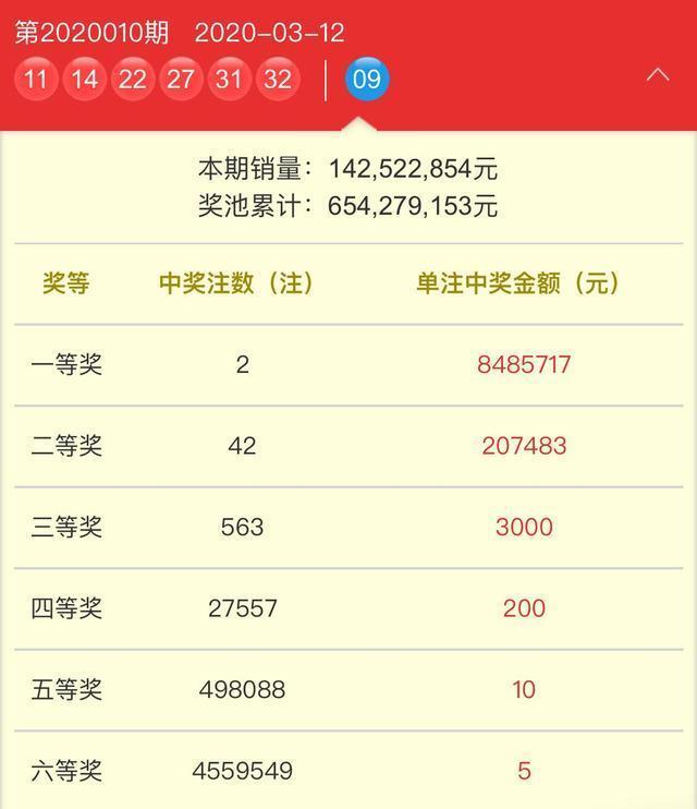 奧門天天開獎碼結(jié)果 2025 開獎，揭秘彩票背后的秘密與策略分析，揭秘澳門天天開獎碼背后的秘密與策略分析（2025年開獎記錄）