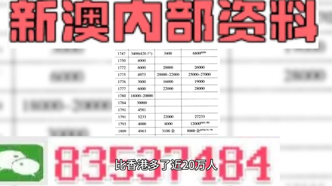 澳門三肖三碼精準預(yù)測，揭秘黃大仙的神秘面紗與100%準確性背后的秘密，澳門三肖三碼精準預(yù)測揭秘，黃大仙的神秘面紗與準確率背后的真相