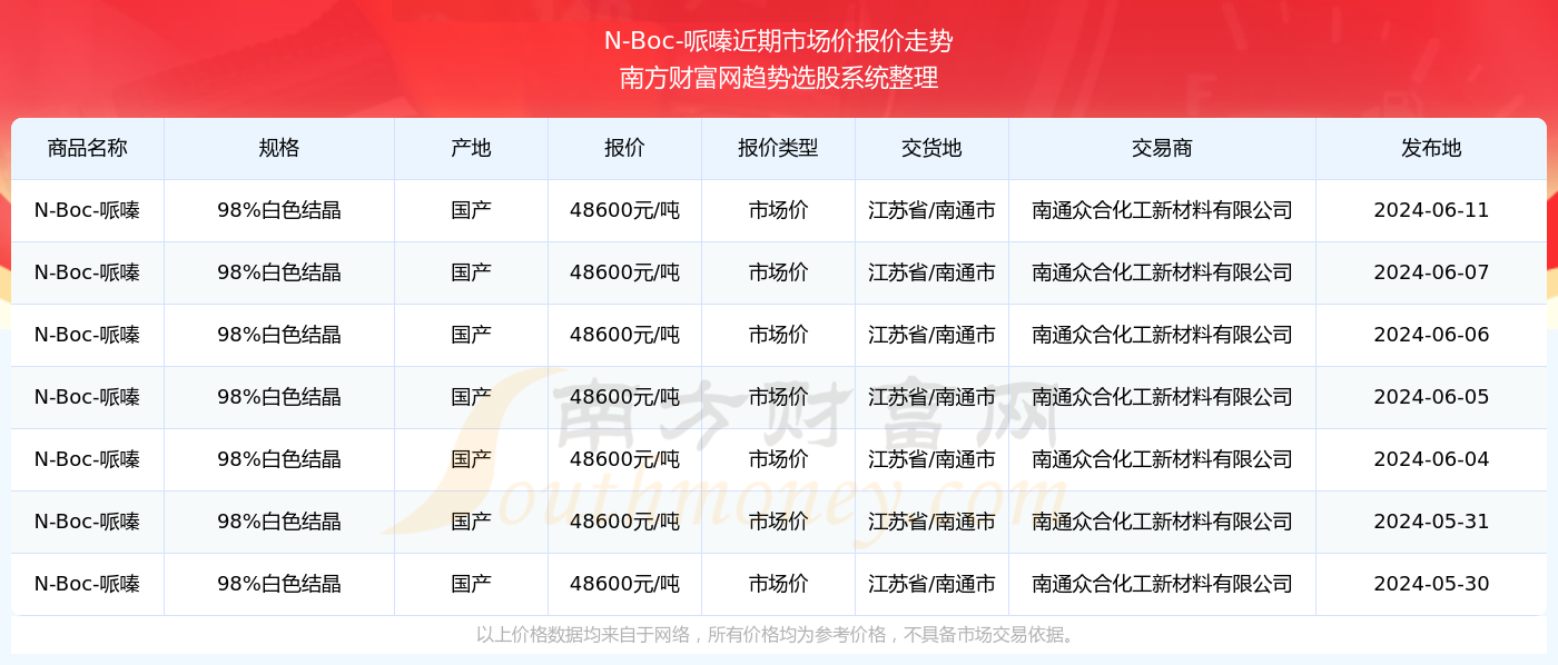 澳門彩開獎(jiǎng)結(jié)果查詢系統(tǒng)，邁向未來的新體驗(yàn)（2025年展望），澳門彩開獎(jiǎng)結(jié)果查詢系統(tǒng)，邁向未來的新體驗(yàn)（2025展望）