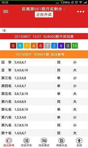 王中王5o4一肖中特，揭秘背后的秘密與策略，揭秘王中王5o4一肖中特背后的秘密策略與成功之道