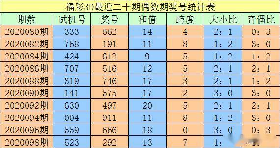 澳門一碼一碼100準(zhǔn)確張子慧，揭秘預(yù)測(cè)奧秘與精準(zhǔn)之道，澳門張子慧揭秘預(yù)測(cè)奧秘，一碼精準(zhǔn)之道
