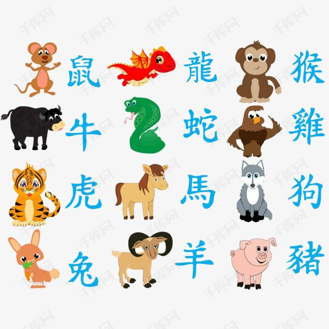 澳門(mén)資料免費(fèi)大全，十二生肖運(yùn)勢(shì)預(yù)測(cè)與運(yùn)勢(shì)分析（2025版），澳門(mén)資料免費(fèi)大全，十二生肖運(yùn)勢(shì)預(yù)測(cè)與詳細(xì)分析（2025版）