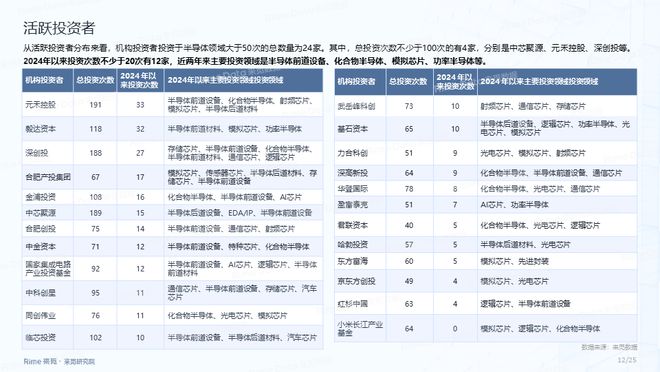 重磅福利2025全年資料免費(fèi)大全，一站式獲取海量資源，重磅福利，2025全年資料免費(fèi)一站式獲取，海量資源大全