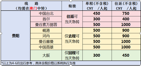 澳門開獎記錄最快開碼，揭秘彩票背后的秘密，揭秘澳門彩票開獎背后的秘密與最快開碼記錄