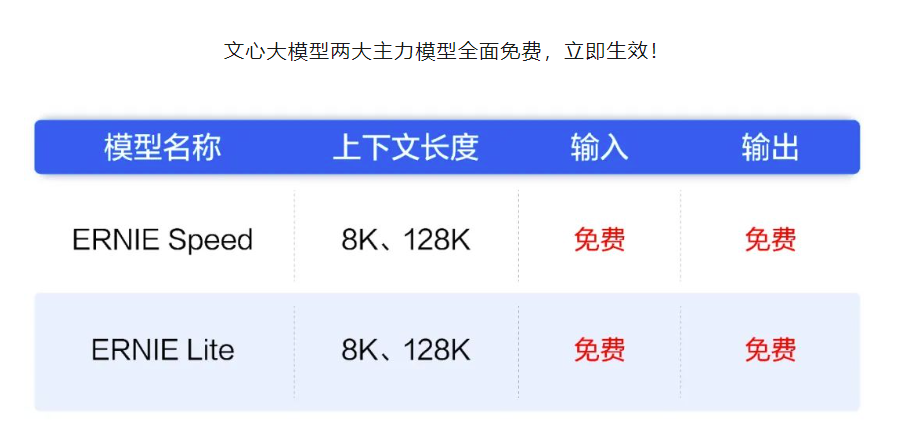 2025新澳天天資料免費(fèi)大全——全面解析與資源匯總，2025新澳天天資料免費(fèi)大全，全面解析與資源匯總一網(wǎng)打盡