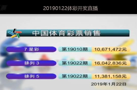 新澳2025今晚開獎結果揭曉，期待與驚喜的交匯之夜，新澳2025今晚開獎結果揭曉，期待與驚喜交匯的盛宴之夜
