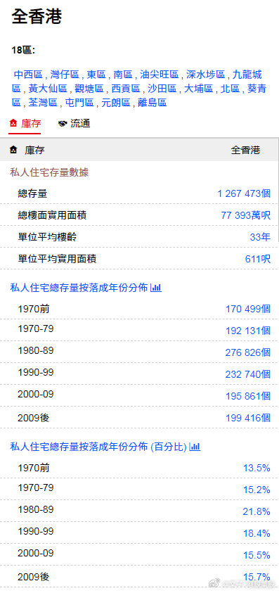 香港金明世家免費(fèi)論壇，探索、交流與共享的優(yōu)質(zhì)平臺，香港金明世家論壇，探索、交流與共享的優(yōu)質(zhì)平臺