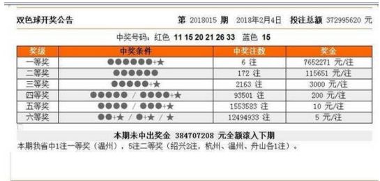 新澳門今晚開獎(jiǎng)結(jié)果號(hào)碼是多少——全面解析與預(yù)測，新澳門今晚開獎(jiǎng)結(jié)果號(hào)碼全面解析與預(yù)測