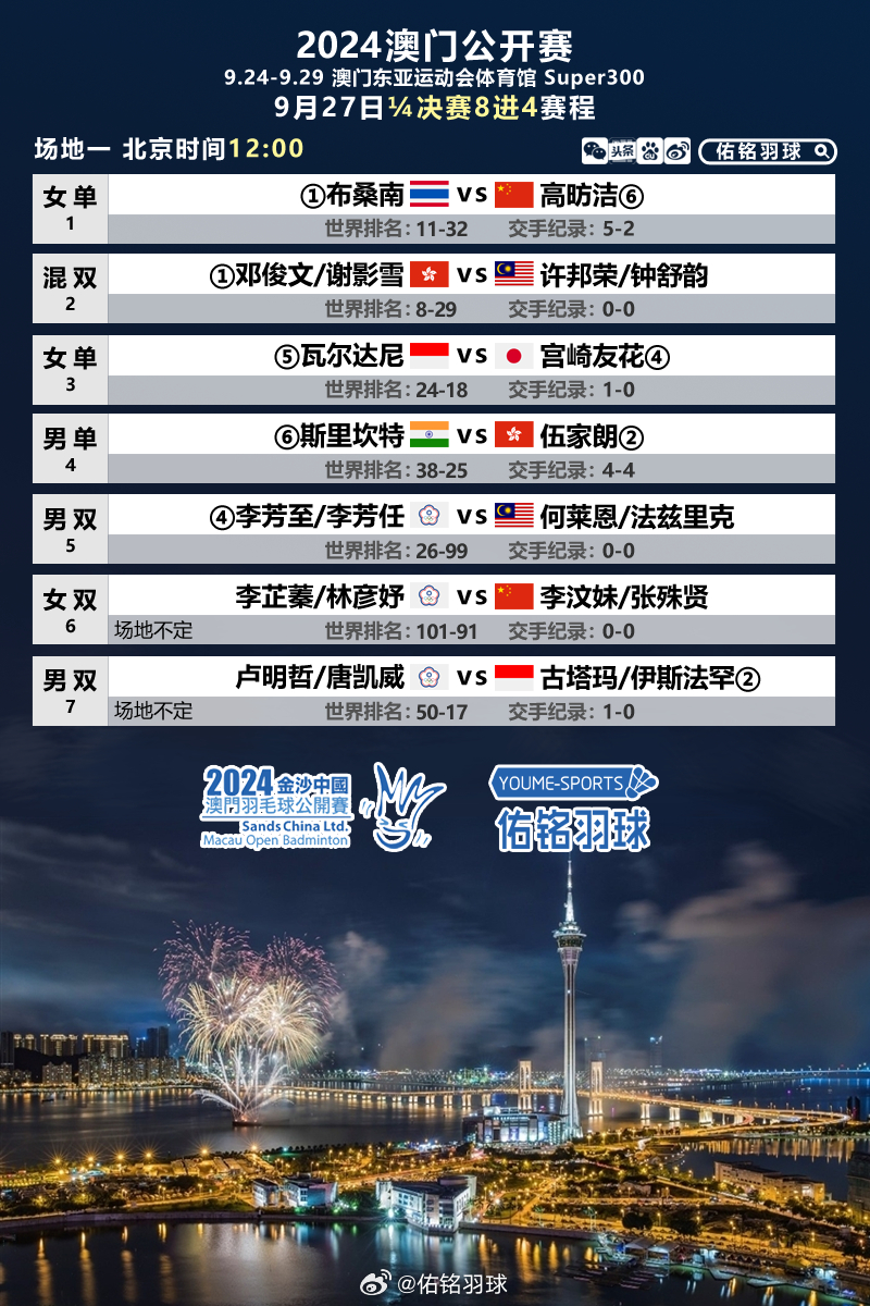 澳門今晚特馬開彩預測與探索，2025年的無限可能，澳門特馬開彩預測與未來趨勢探索，展望2025年無限可能