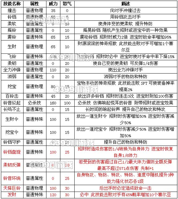 澳門阿六開獎結果圖表詳解，澳門阿六開獎結果圖表全面解析