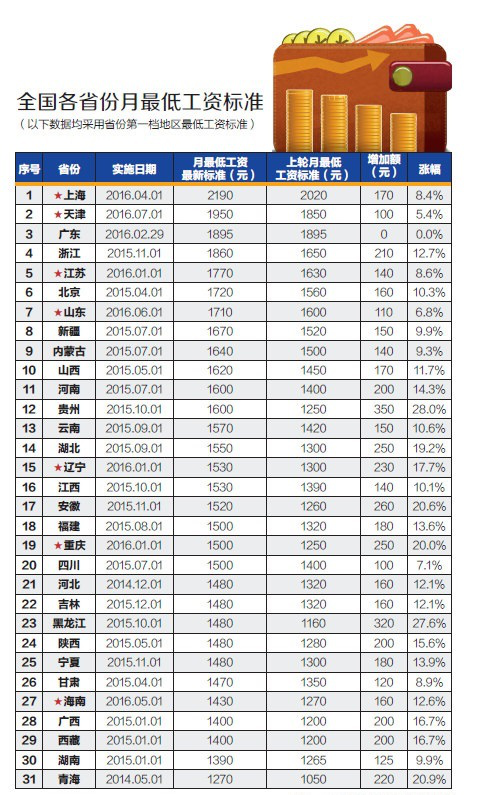 澳門彩最準最快開獎圖片——揭秘彩票開獎?wù)嫦?，贏取屬于你的幸運大獎！，澳門彩揭秘真相，快速開獎圖片助你贏取幸運大獎！