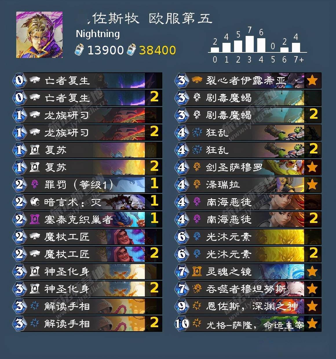 王中王06期指一生肖，揭秘背后的奧秘與策略，揭秘生肖奧秘與策略，王中王生肖預(yù)測(cè)指南（第06期）