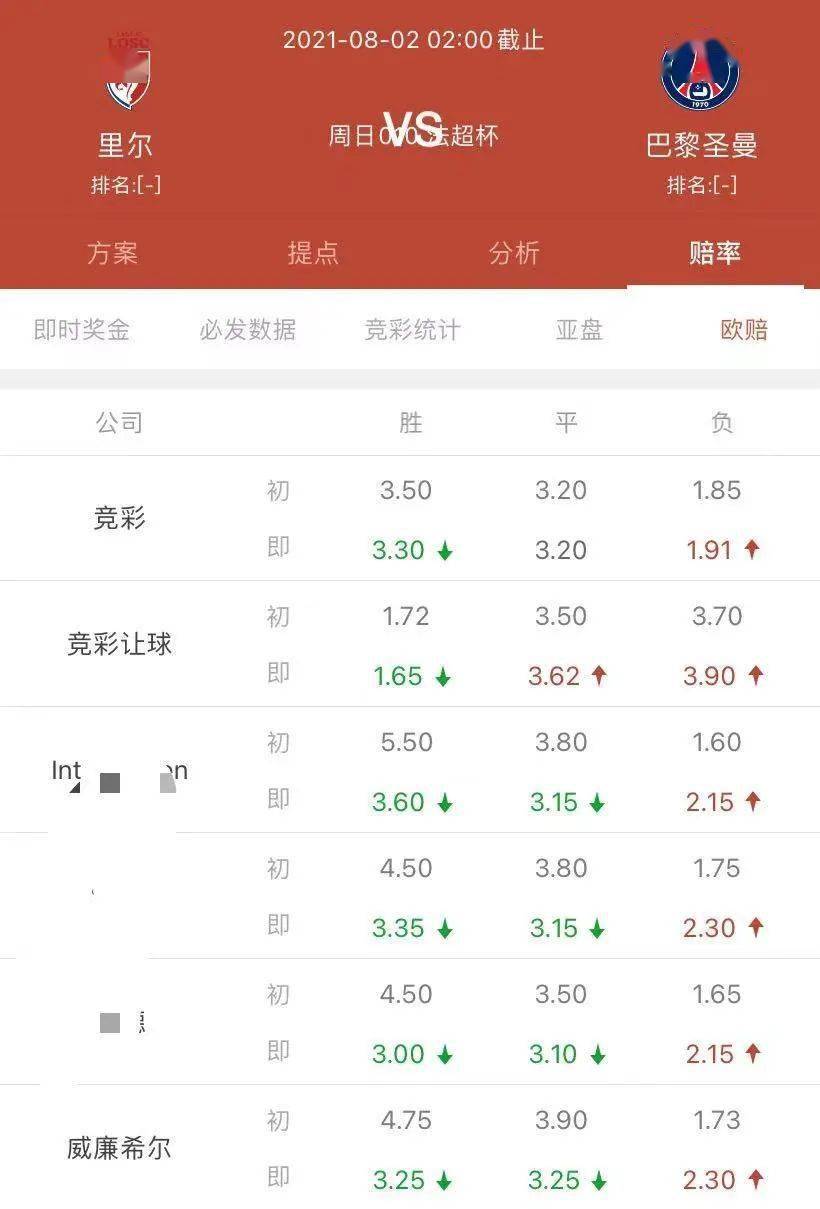 奧門今晚開獎十結(jié)果——探索彩票背后的秘密與策略，澳門彩票開獎結(jié)果深度解析，揭秘背后的秘密與策略