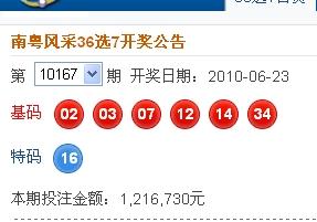 新澳2025今晚開獎結果，期待與驚喜的交匯，新澳2025今晚開獎結果，期待與驚喜的碰撞