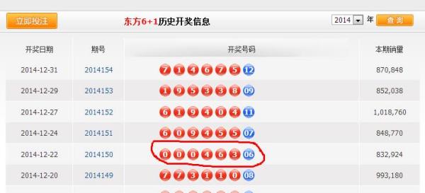 新澳門六開獎(jiǎng)結(jié)果查詢最新，全面解析與實(shí)用指南，澳門六開獎(jiǎng)結(jié)果最新查詢，全面解析與實(shí)用指南