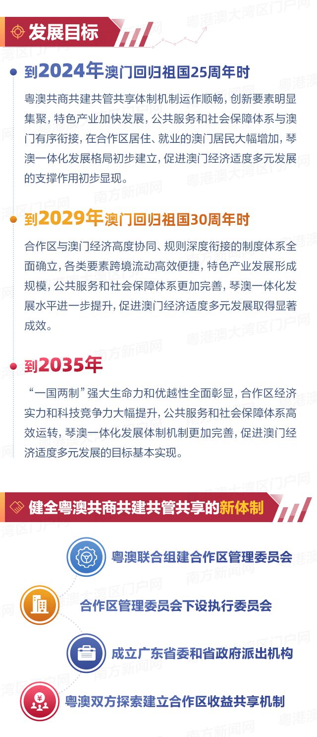 澳門，展望未來，探索無限可能的2025年，澳門，展望未來，2025年無限可能探索之旅