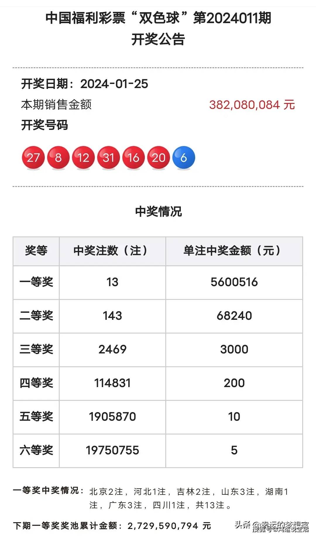 二肖選一肖期期中，策略、技巧與成功機(jī)率解析，二選一精準(zhǔn)預(yù)測(cè)，生肖彩票期期中策略、技巧與成功機(jī)率深度解析