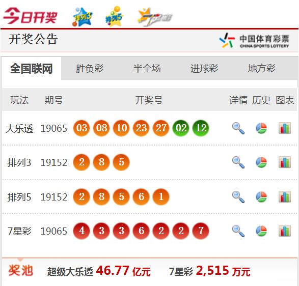新澳天天開獎免費資料——全面解析與實用指南，新澳天天開獎免費資料，全面解析與指南