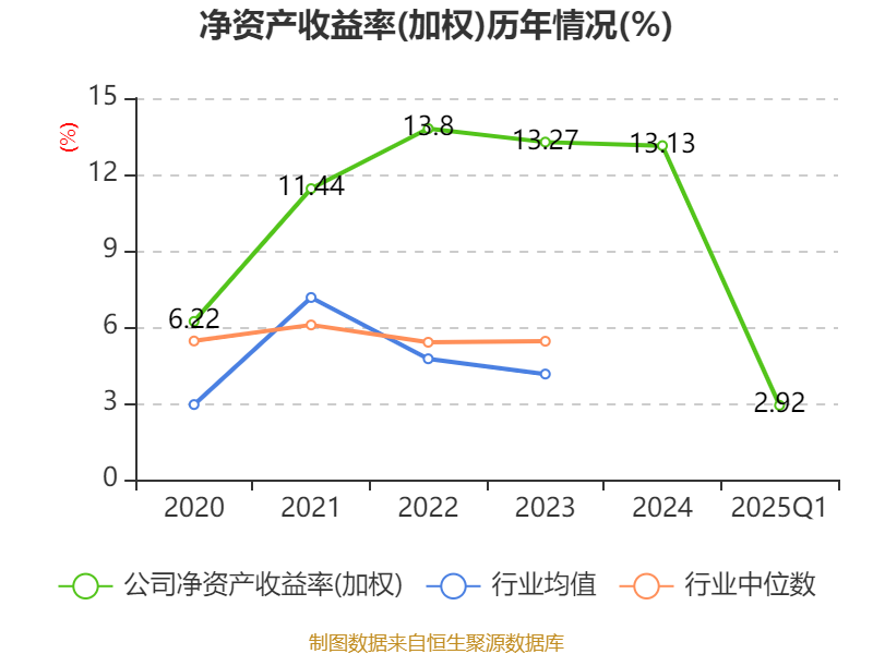 新澳今天最新資料2025，深度解析與前瞻性觀察，新澳最新資料深度解析與前瞻性觀察，展望至2025年未來趨勢分析