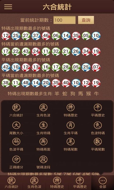 澳門六開獎(jiǎng)結(jié)果料查詢，最新開獎(jiǎng)信息及數(shù)據(jù)分析，澳門六開最新開獎(jiǎng)結(jié)果及數(shù)據(jù)分析
