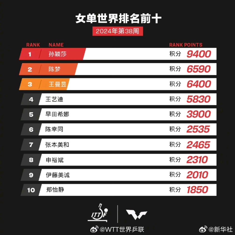 揭秘2025新澳歷史開獎記錄第69期，開獎數(shù)據(jù)與趨勢分析，揭秘新澳歷史開獎記錄第69期，開獎數(shù)據(jù)與趨勢深度解析