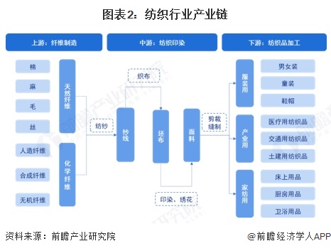 2025新澳原料免費大全——一站式獲取最新優(yōu)質(zhì)原料信息，2025新澳原料免費大全，一站式獲取最新優(yōu)質(zhì)原料信息的平臺