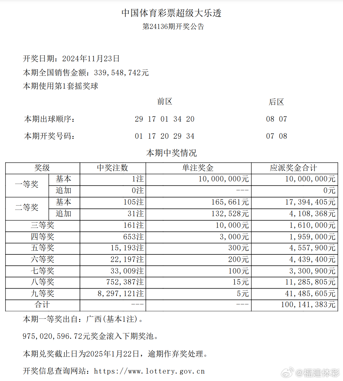 一碼爆特開獎結(jié)果查詢——快速獲取最新開獎信息，一碼爆特最新開獎結(jié)果查詢，快速獲取最新開獎信息