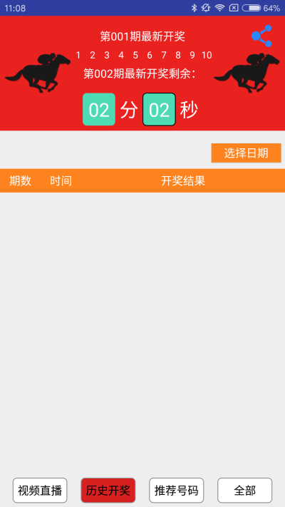 優(yōu)勢(shì)與秘密揭秘