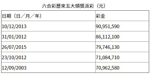 香港王中王開獎結(jié)果查詢，今晚開獎盛況一覽，香港王中王開獎結(jié)果查詢，今晚盛況揭曉，最新開獎信息一覽