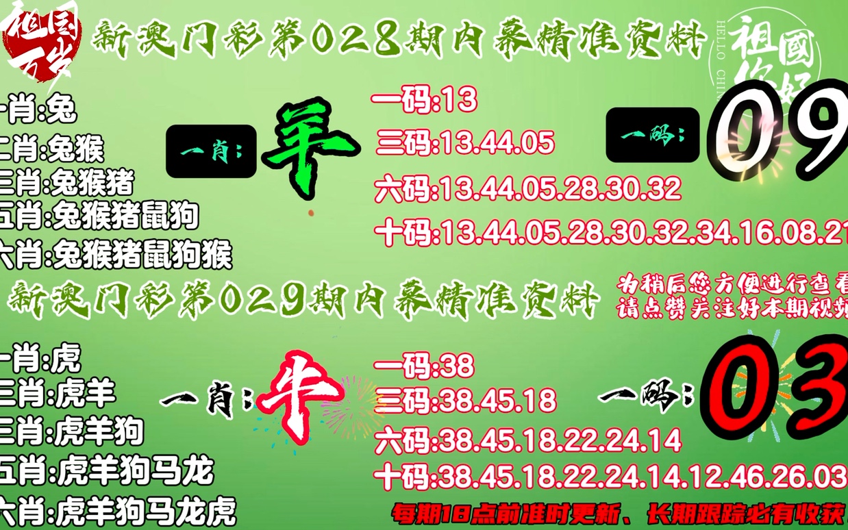 澳門必開一肖一碼下載，揭秘彩票背后的秘密與策略，澳門彩票揭秘，一肖一碼下載與策略揭秘