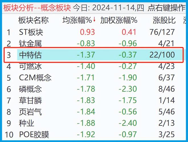 內(nèi)部資料三碼中特，揭秘其重要性及應(yīng)用價值，揭秘內(nèi)部資料三碼中特的重要性及應(yīng)用價值