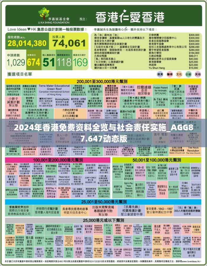 香港2025免費(fèi)全年資料，深度解析與預(yù)測(cè)，香港2025免費(fèi)全年資料深度解析與預(yù)測(cè)報(bào)告