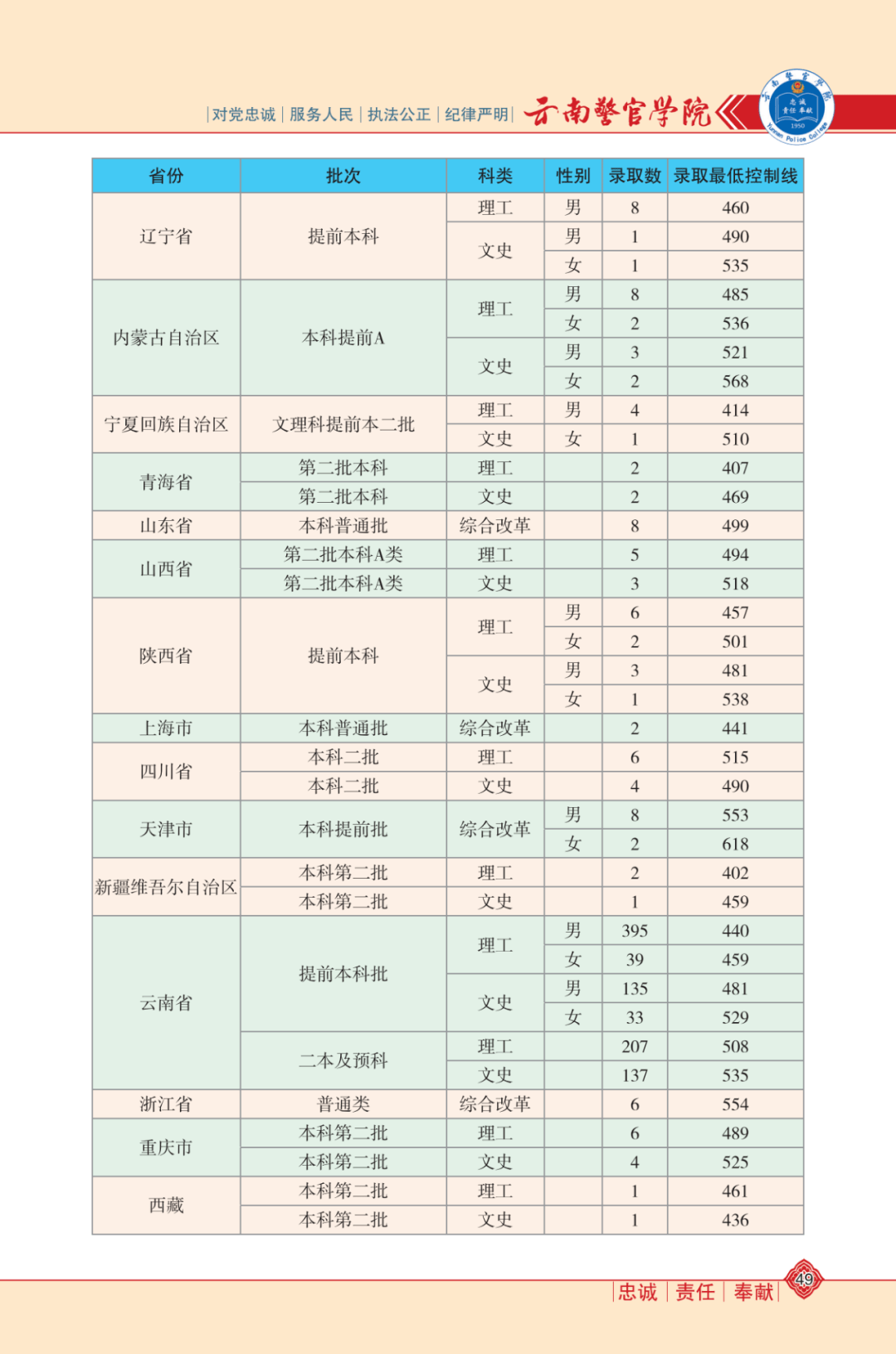 新澳門資料大全正版資料與奧利奧，探索與體驗，澳門正版資料與奧利奧，探索與體驗之旅