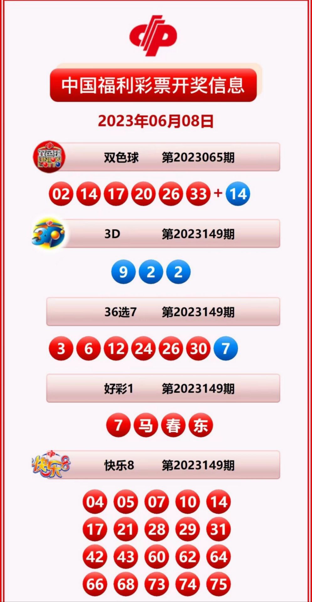 揭秘2025新奧歷史開獎記錄公布，回顧與預(yù)測，揭秘新奧歷史開獎記錄，回顧與預(yù)測至2025年