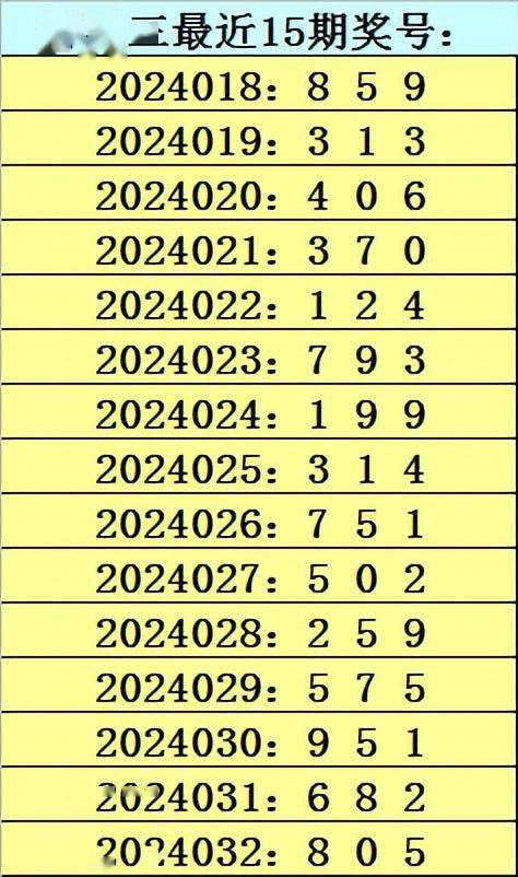 揭秘7777788888精準(zhǔn)24碼，一網(wǎng)打盡SEO優(yōu)化秘籍，揭秘精準(zhǔn)數(shù)字組合下的SEO優(yōu)化秘籍，一網(wǎng)打盡秘籍與策略解密