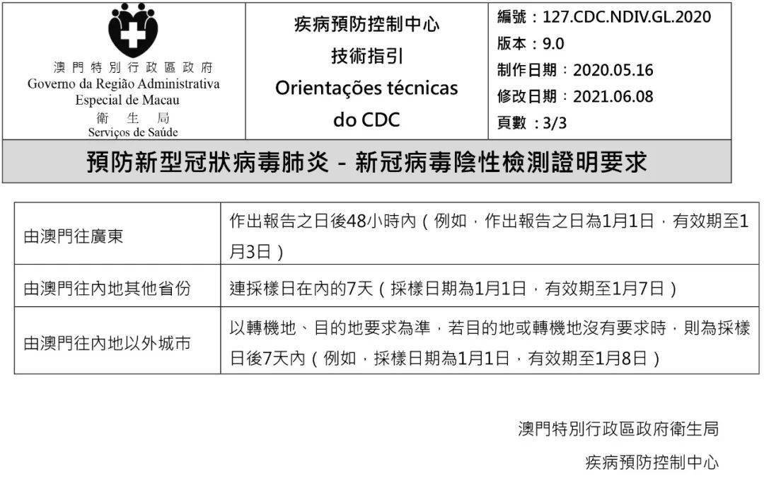 澳門碼資料，探索與解析，澳門碼資料解析與探索