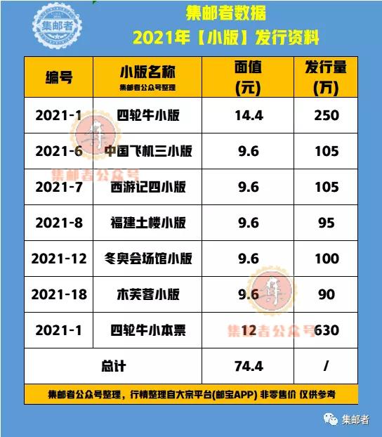 全年免費(fèi)資料大全，探索無盡的資源寶庫，全年免費(fèi)資料寶庫，無盡資源等你來探索