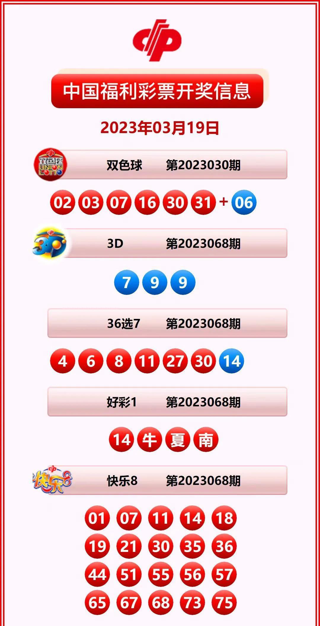 香港開獎結(jié)果記錄查詢，全面解析與實(shí)用指南，香港彩票開獎結(jié)果全面解析與查詢實(shí)用指南